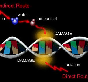 THE COSMIC MICROWAVE RADIATION BACKGROUND 1 Post Featured Image || ahmadabdulnasir.com.ng